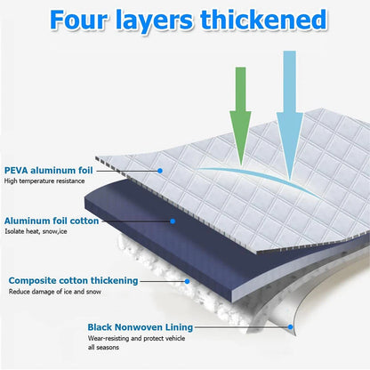 Windshield Cover with Side Mirror Covers for