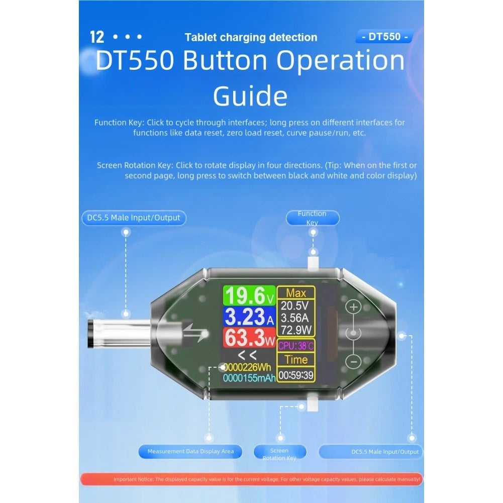 Digital Voltage Current Tester DT550 for DC5 (600W Capacity)