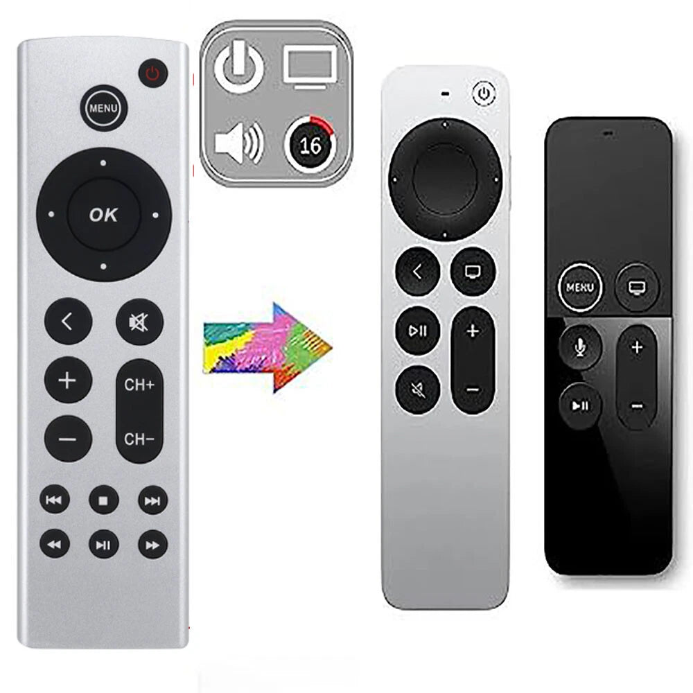 Replacement Remote for Apple TV (1st-4th Gen, 4K) A2169 A1842 A1625