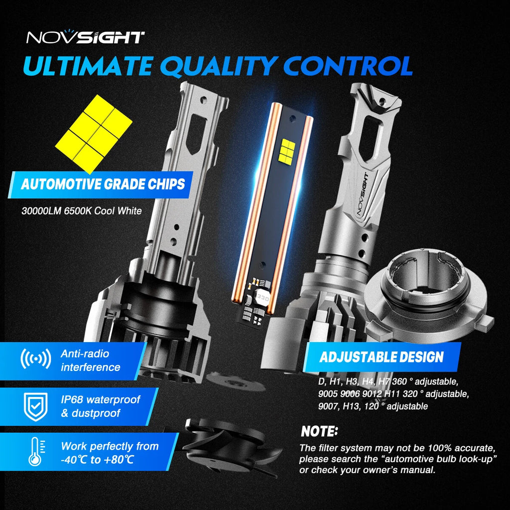 9006 HB4 LED Headlight Bulb Conversion Kit for