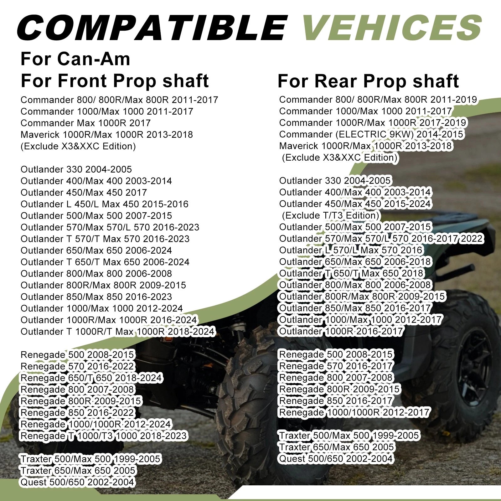 Yoke Wear Ring for Can-Am Outlander 330 400 450 500 570 650 800 800R 1000 100R (2003–2023)