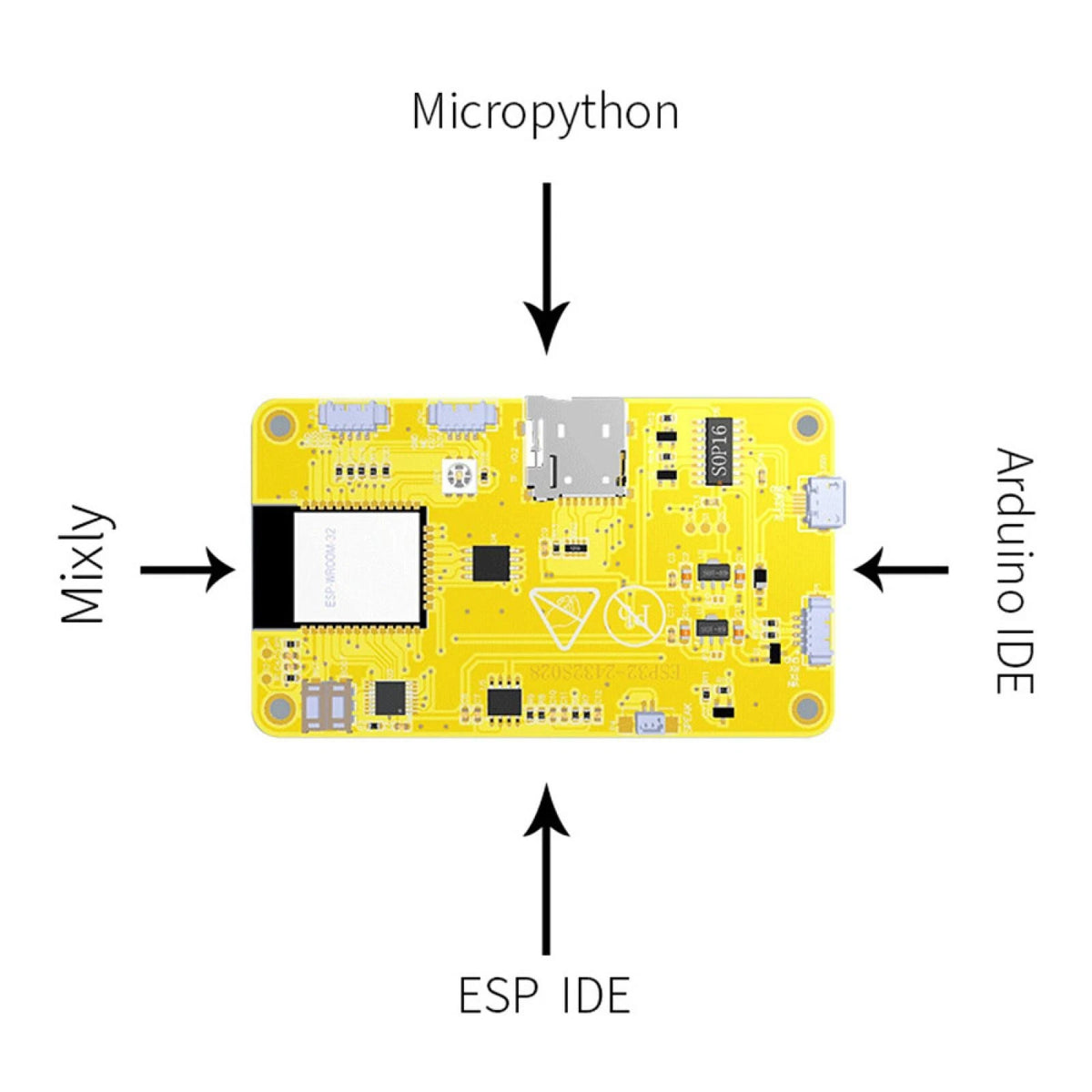 ESP32 Arduino LVGL Development Board with 2.8" TFT Display (WIFI, Bluetooth)