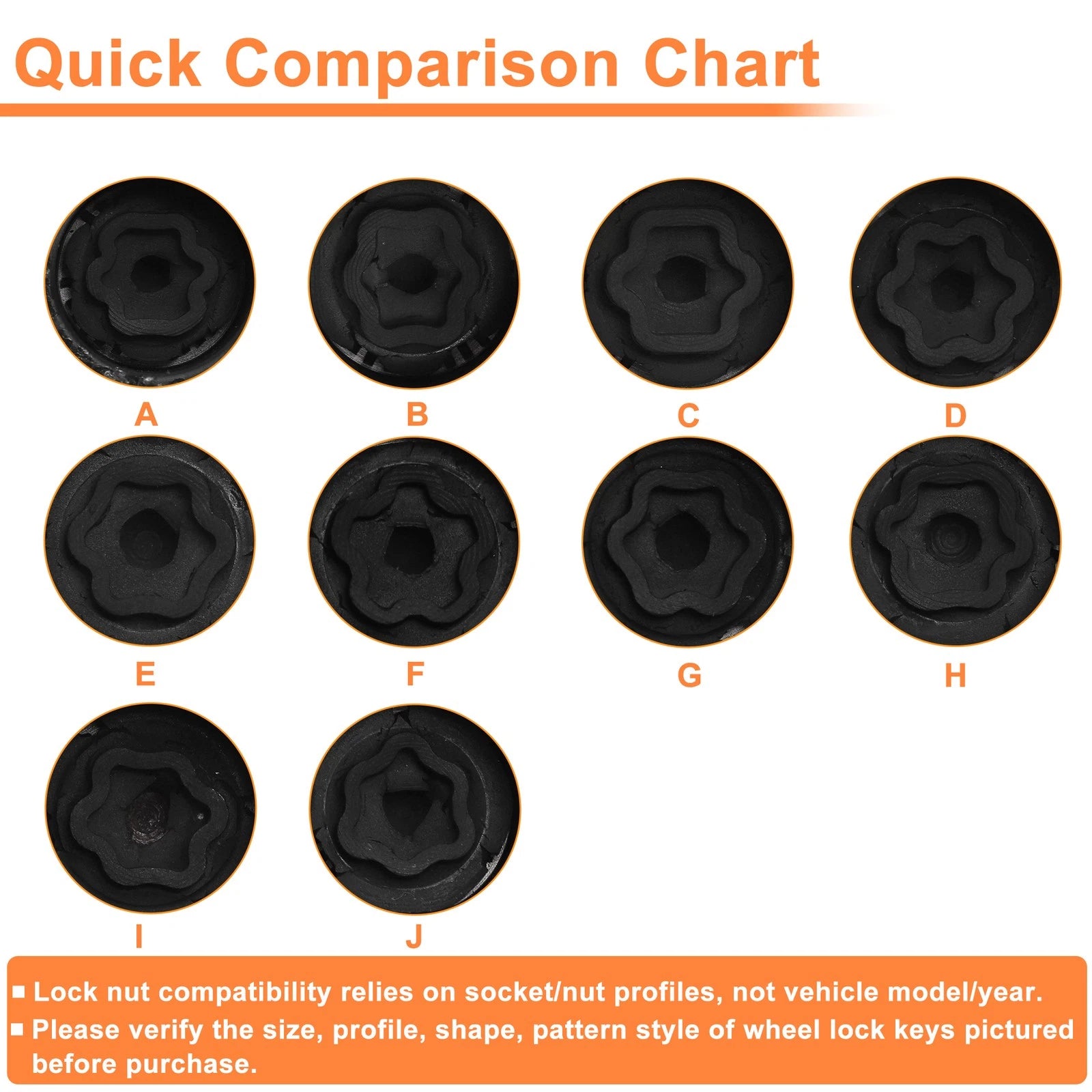 Lug Nut Key Socket Tool for Toyota Lexus Wheel Lock (2000–2024)