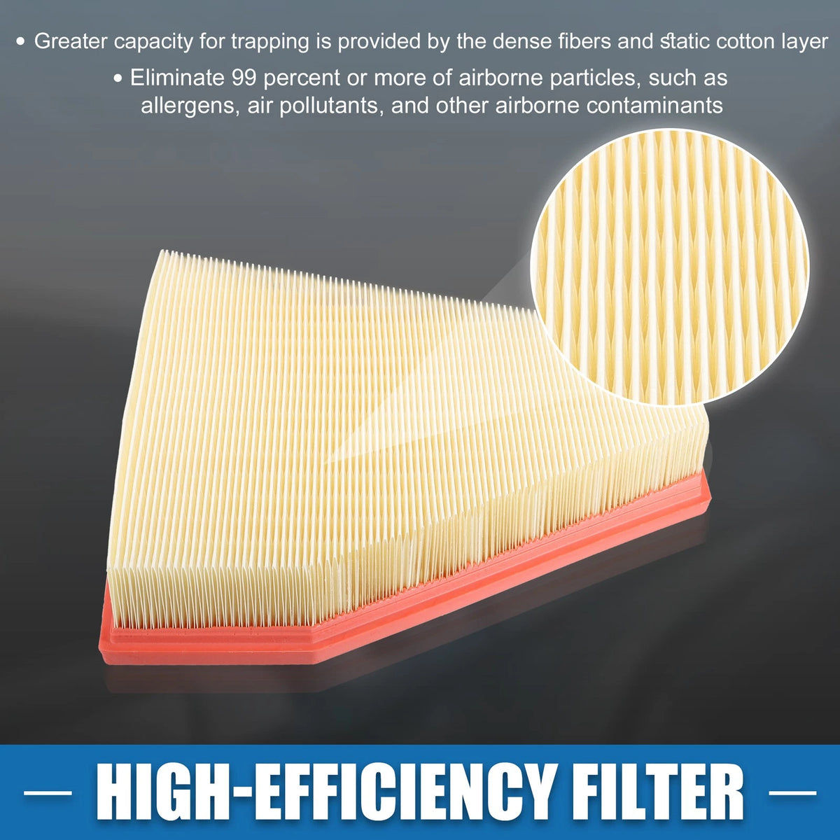 Cabin Air Filter No.13717542294 & Engine Air Filter for BMW 128i (2008–2013)