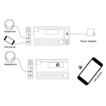 HiFi Headphone Amplifier 3.5mm with Bluetooth 5.0 Receiver (16-600Ω)