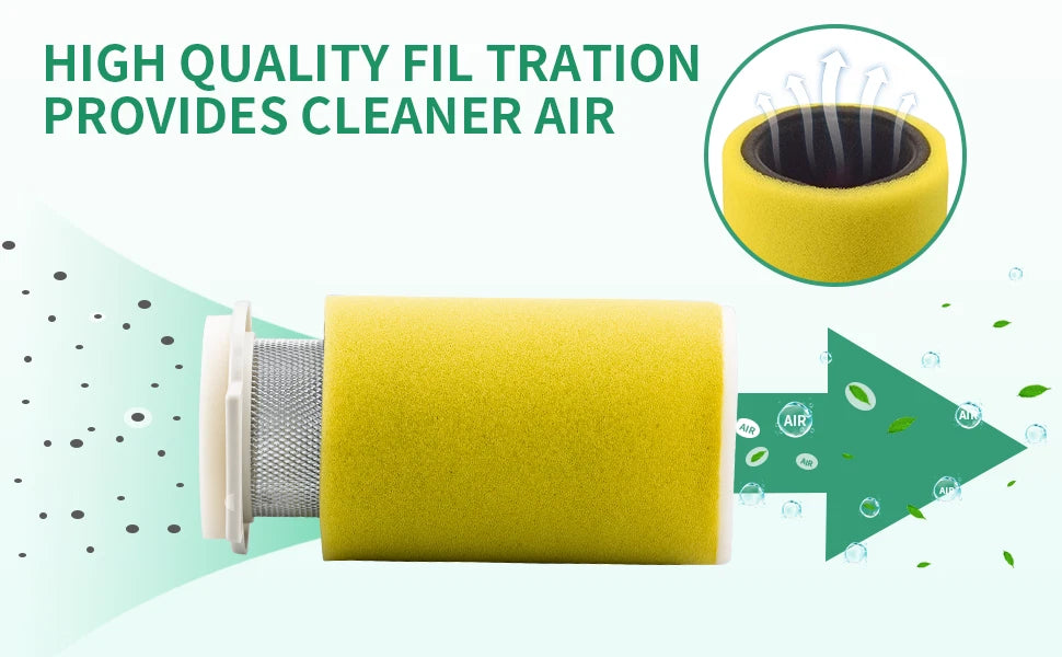 Air Filter & End Cap for Yamaha Kodiak Big Bear Moto-4 (1987–1999)