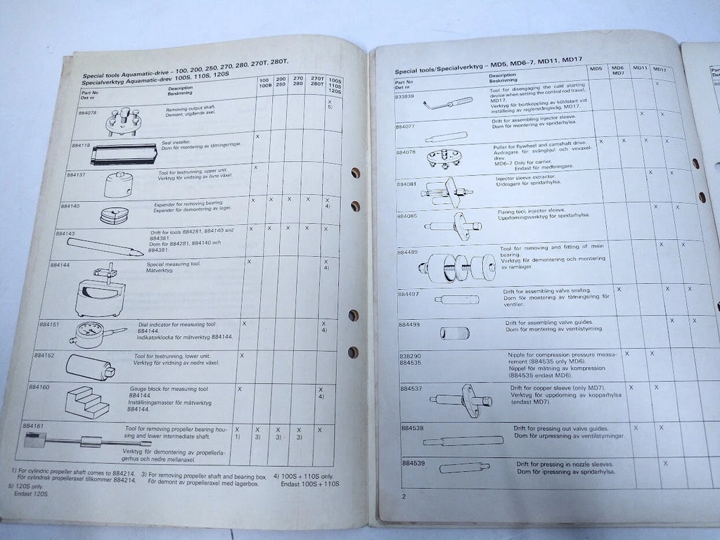 Special Tools Manuals for Volvo Penta 4040 & 4041
