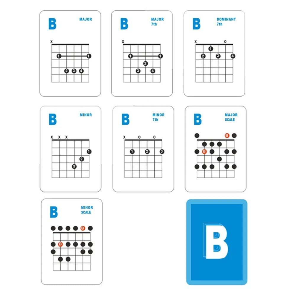 Guitar Chord and Scale Flashcards for Essential Learning Tool