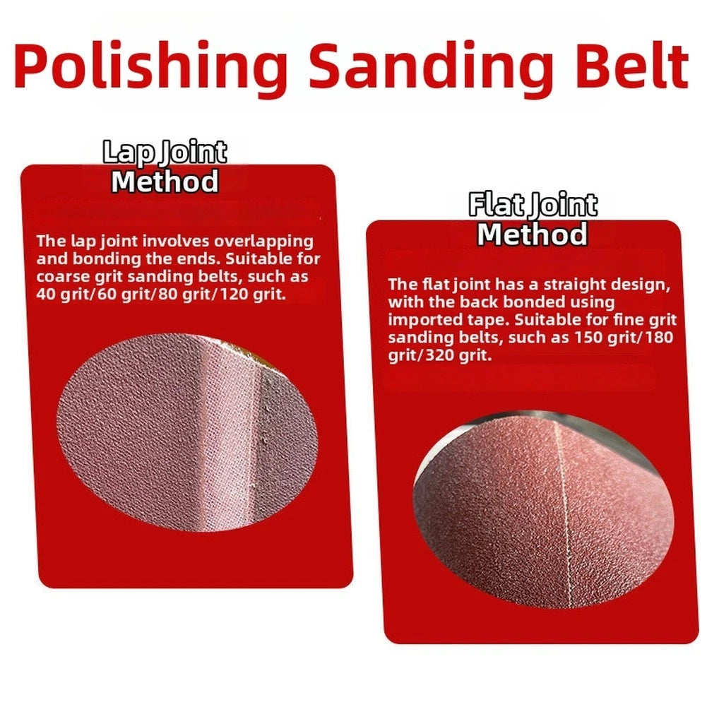 2460x400mm Wide Sanding Belt for Demanding Workloads