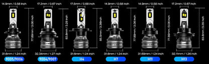 2X 9005 LED Headlight Bulbs for NOVSIGHT (6500K, 40000LM, 200W)