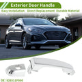 Exterior Door Handle Replacement for Hyundai for Kia Silver Tone Front Left (2011–2022)