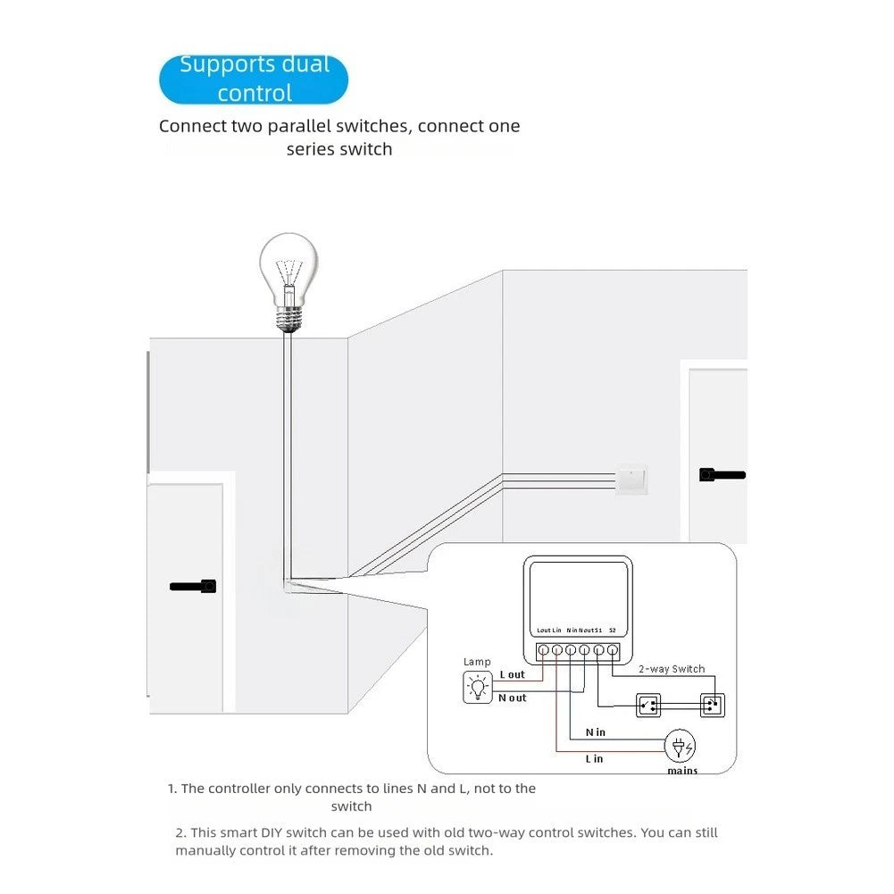 Smart WiFi Relay Switch Module for Tuya Zigbee Home Curtain Control