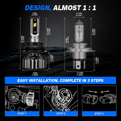 2X 9007 HB5 LED Headlight Bulbs for 6500K 20000LM