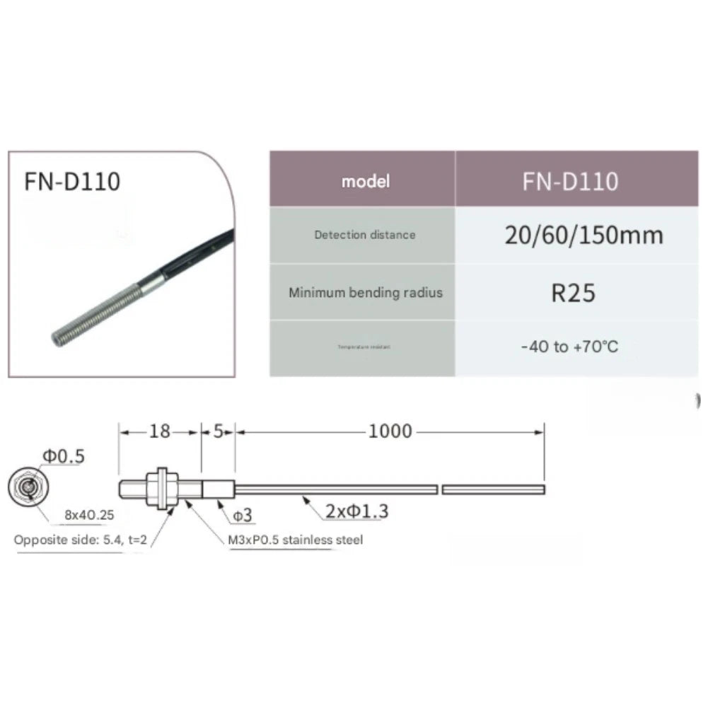 FN D110 Fiber Optic Sensor for M3 (–40 to 70°C)