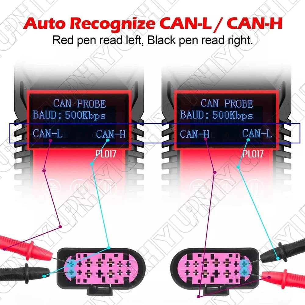WOYO PL017 CAN LIN PWM Tester for Automotive Diagnostics