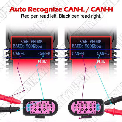 WOYO PL017 CAN LIN PWM Tester for Automotive Diagnostics