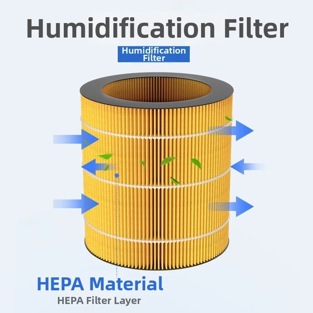 HEPA Replacement Humidifier Filter for Home Humidifier (Lasts 6-8 Months)