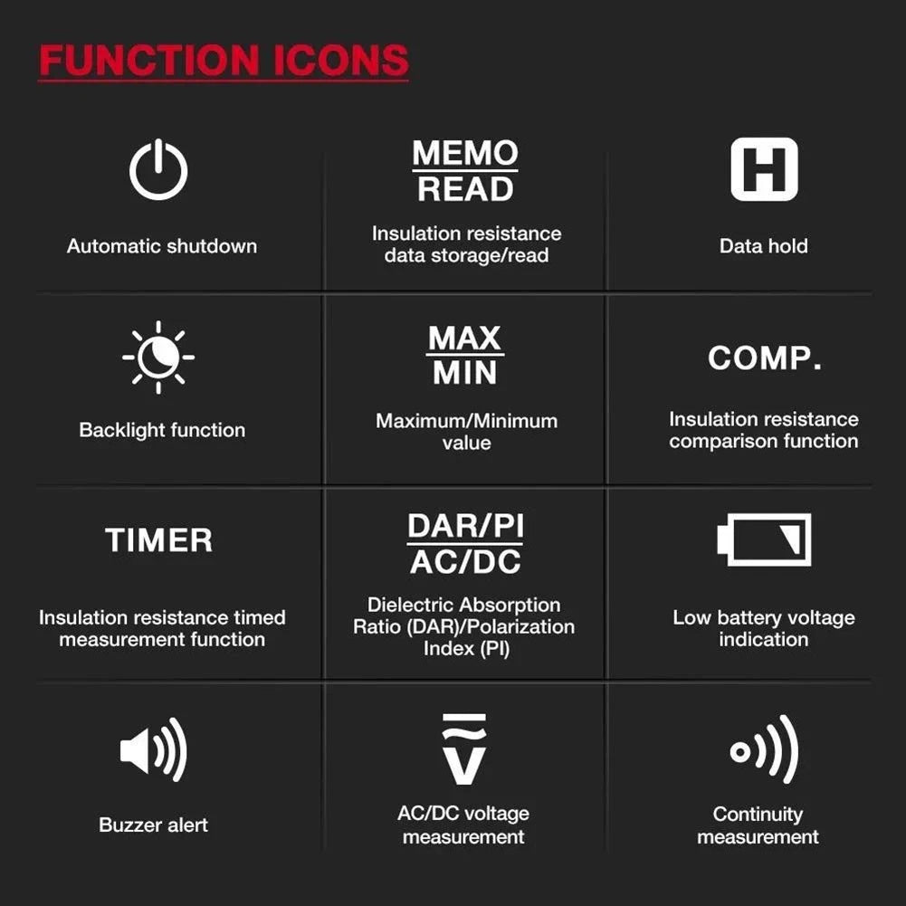 HT5203 Insulation Resistance Tester for Automotive Applications