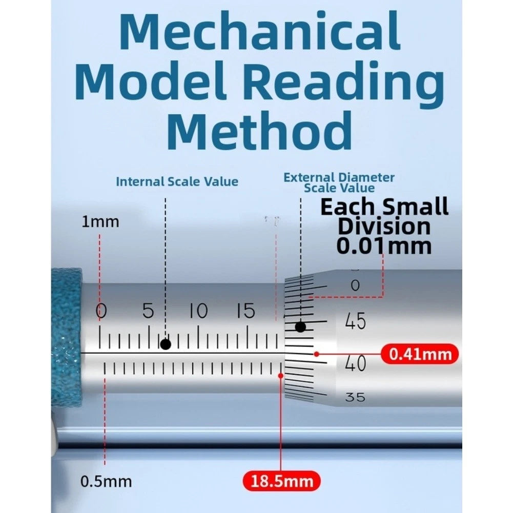 Digital Micrometer for KOSLO (21 10 3cm)