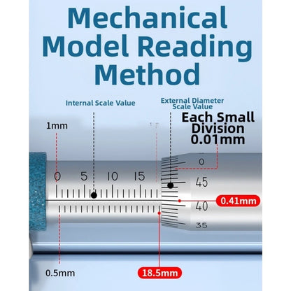 Digital Micrometer for KOSLO (21 10 3cm)