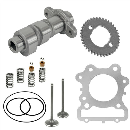 Cylinder Head Rebuild Kit Complete for Honda FourTrax TRX300 (1991–2000)