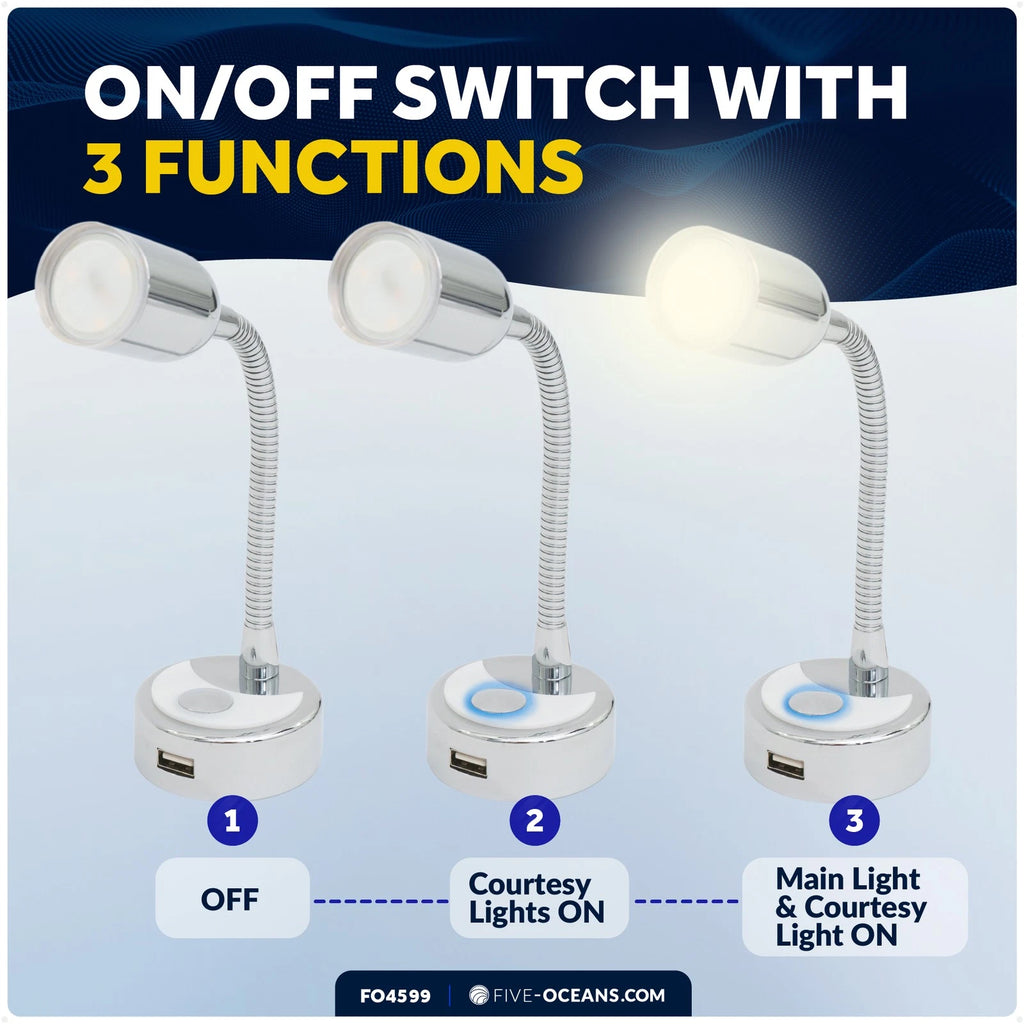 LED Reading Light with USB Port for RV Interior (2010–2023)