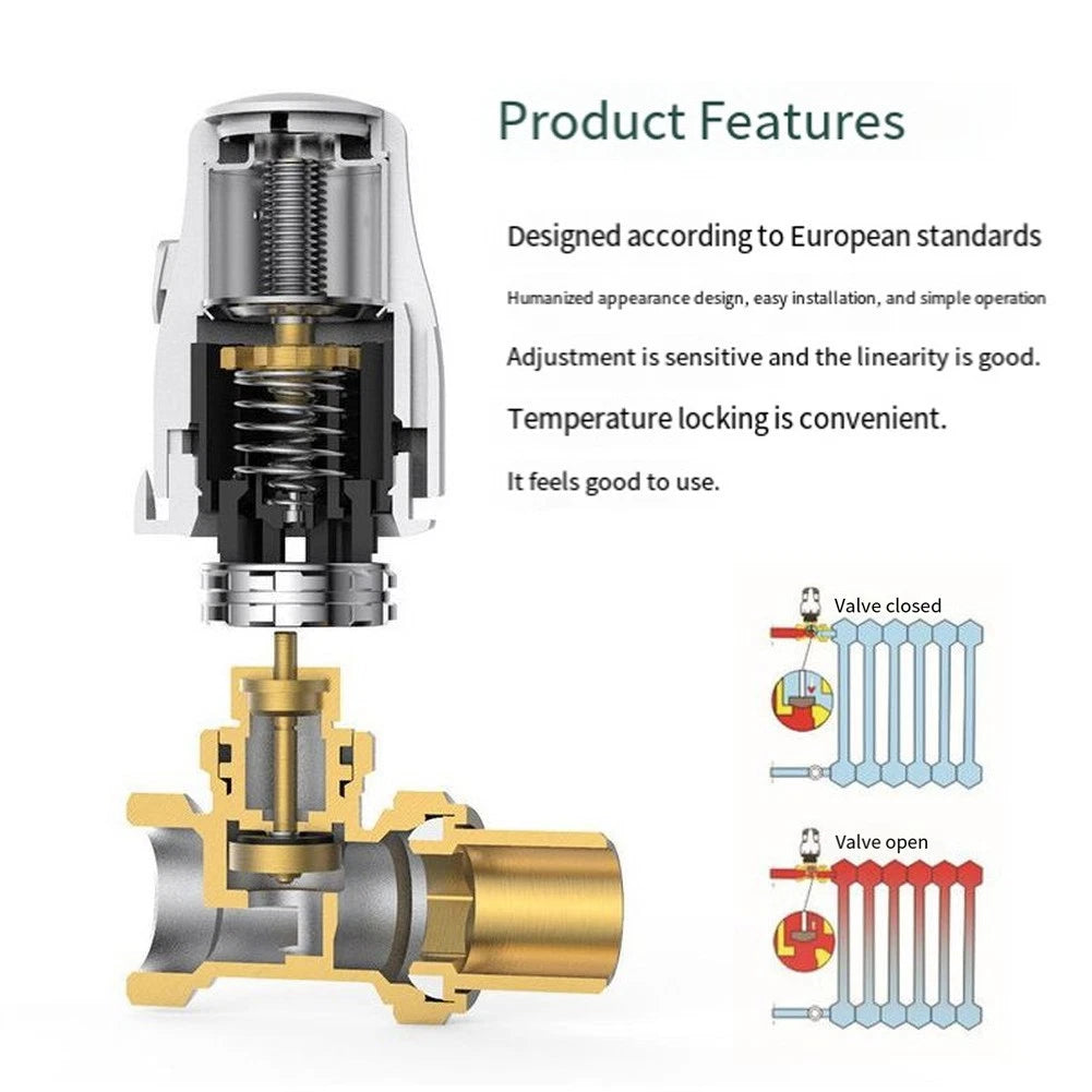 Radiator Valve Thermostatic Head DN20 for Multiple Heating Systems