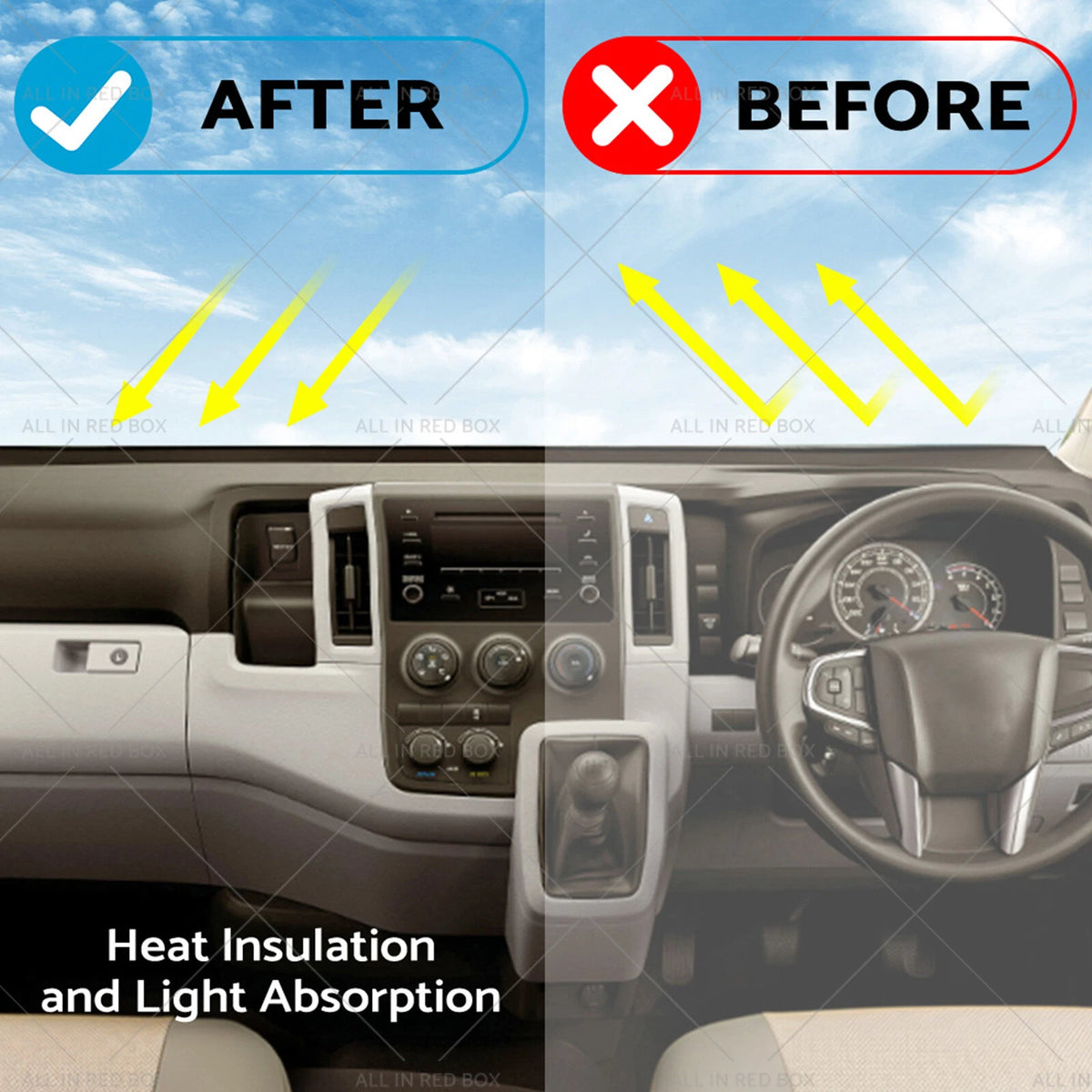 Dash Mat Non-Slip for Ford Endura (2018–2019)