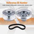 Drive Clutch Kit for CF-Moto CF400 CF500 CF600 (0GRB05100000030)
