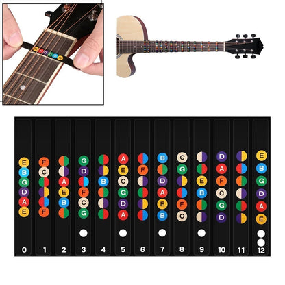 Instruments Guitar Scale Sticker for Learning Practice Tool