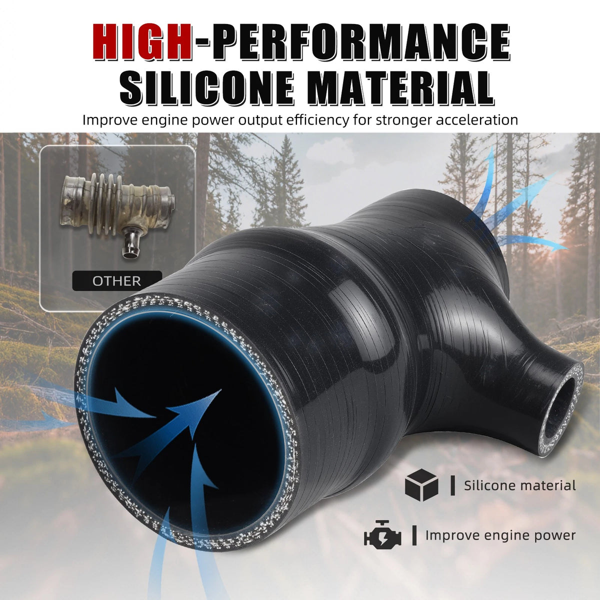 Intake Hose Kit Silicone for Can-Am Maverick X3 Max R XDS XRS (2017–2019)
