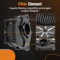 Air Cleaner Intake Filter for Harley M8 Touring D Style (2017–2022)