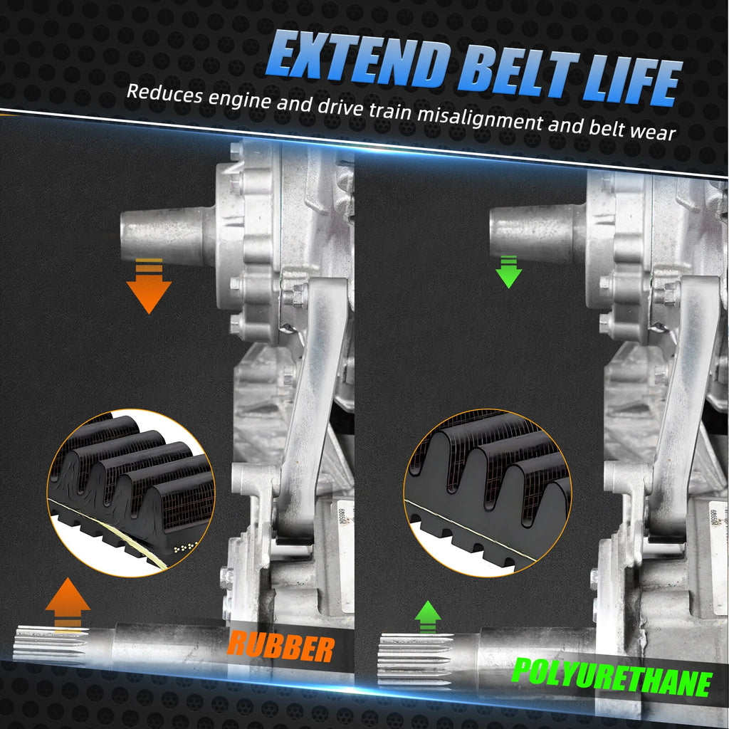 Solid Motor Mounts for Can-Am Maverick X3 & R Turbo (2017–2023)