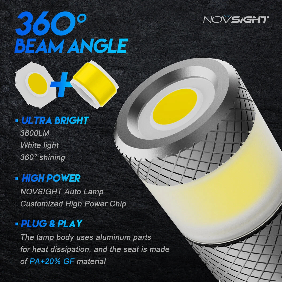 2X LED Fog Light Bulbs 9006 HB4 for NOVSIGHT (6500K)