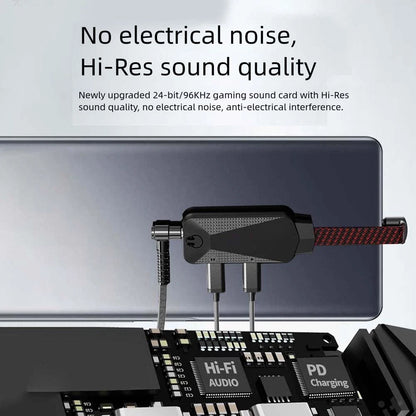 Immersive Gaming Sound Card for Enhanced Audio Performance