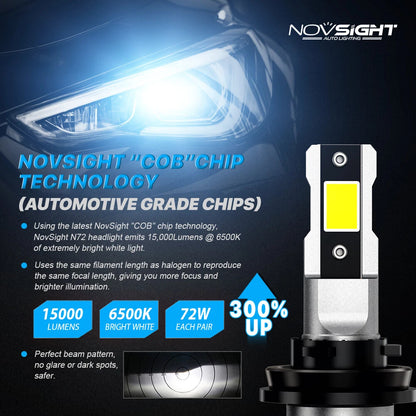 H11 LED Headlight Bulbs for NOVSIGHT (15000LM, 6500K, Hi/Lo Beam)