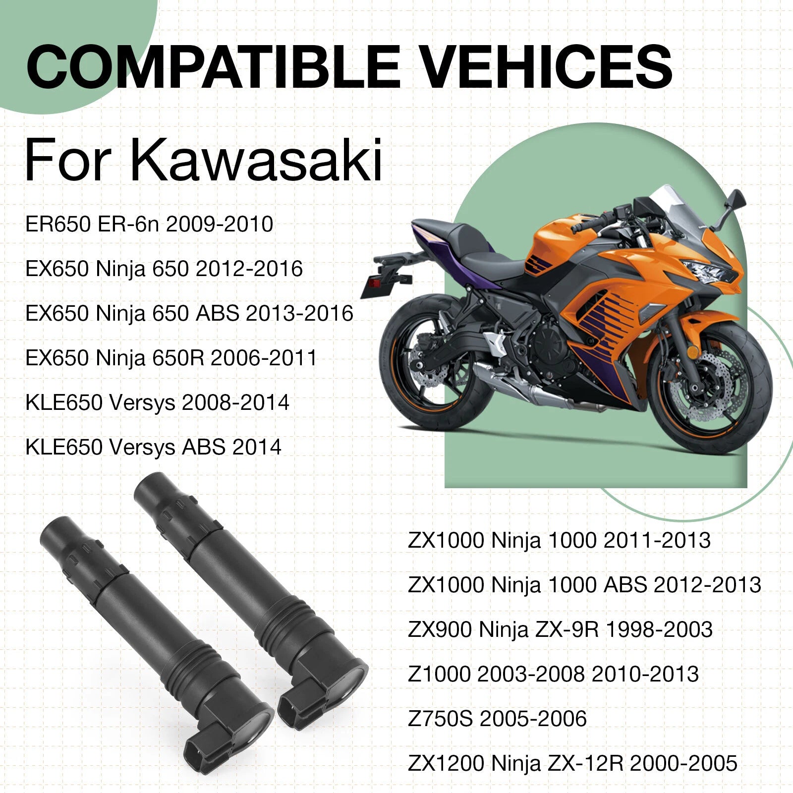 2 Ignition Coils for Kawasaki Ninja 650R EX650 (2006–2011)