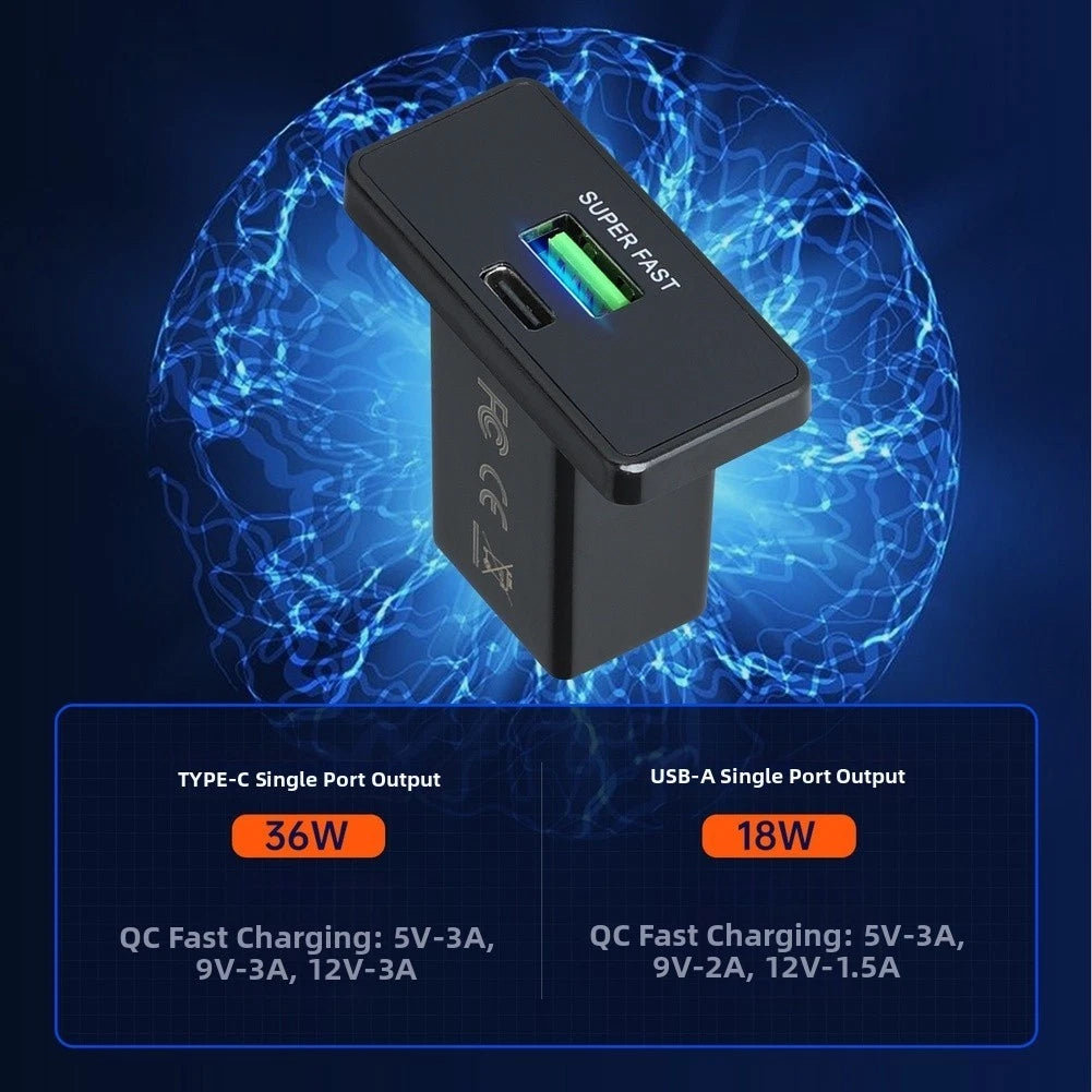 Car Charger for QC3.0 & PD Protocols (12V 24V) Type-C & USB