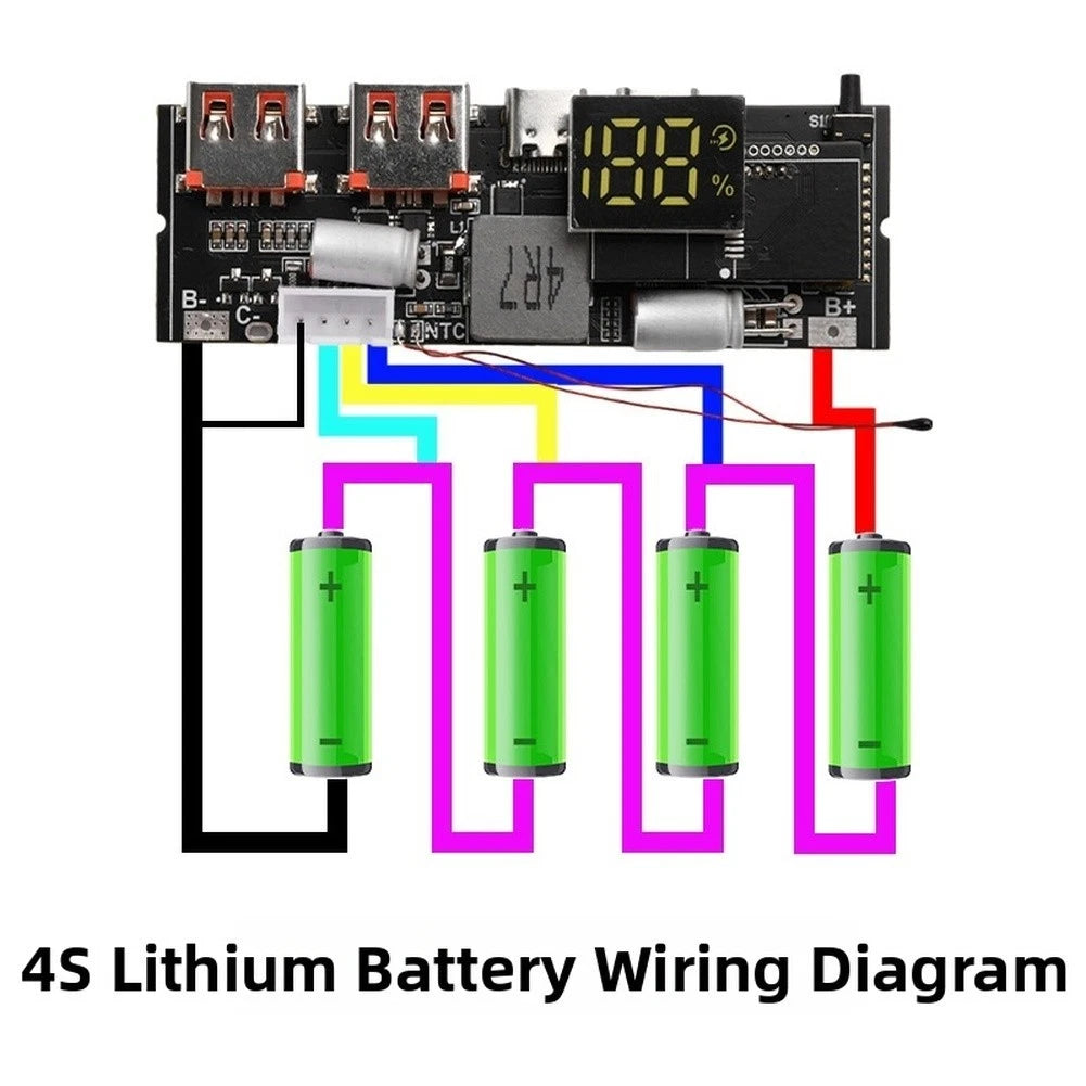 PCB Module for Power Bank with Dual USB C Fast Charging Ports
