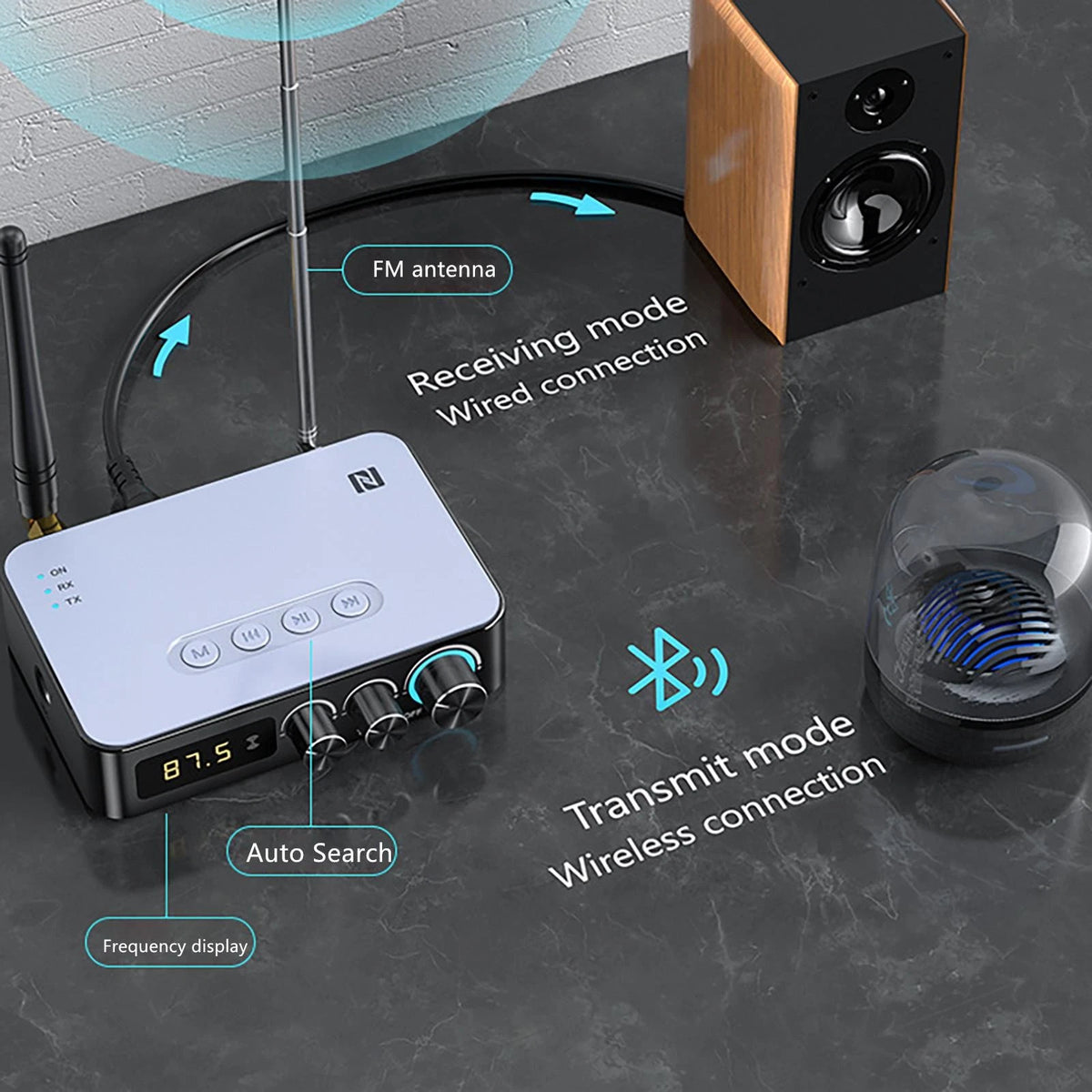 3.5mm AUX to 2 RCA Bluetooth 5.1 Audio Adapter Transmitter Receiver
