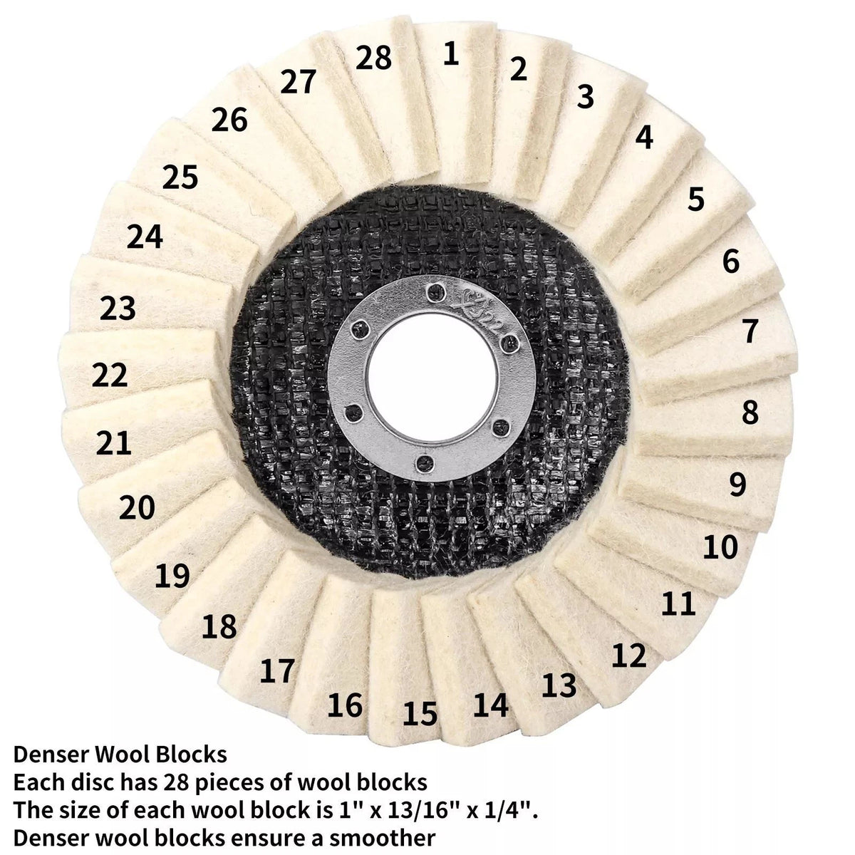 2X Wool Polishing Wheel Buffing Pads for Angle Grinder (115mm)