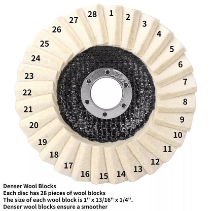 2X Wool Polishing Wheel Buffing Pads for Angle Grinder (115mm)