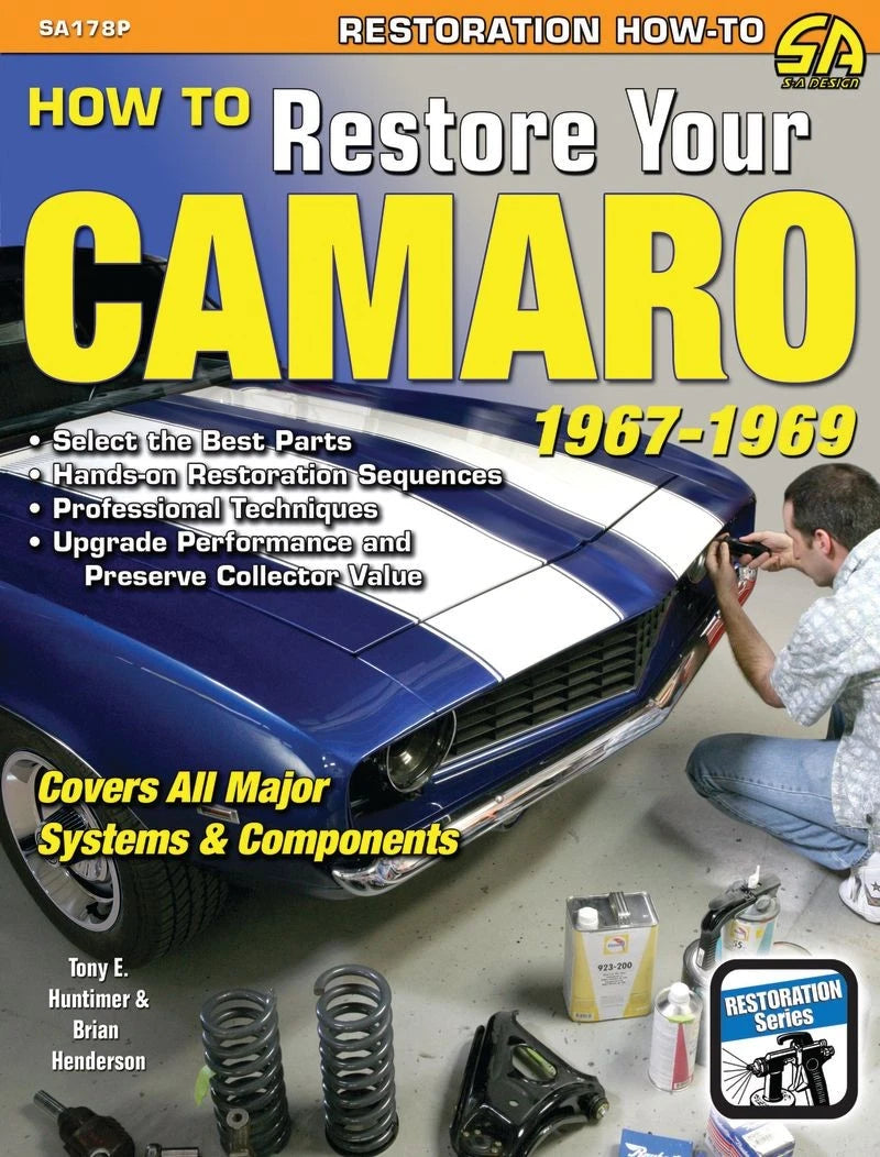 Restoration Kit for Chevrolet Camaro (1967–1969)