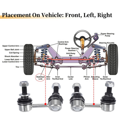 2X Front Stabilizer Sway Bar Link for Toyota Tacoma (2001–2004)