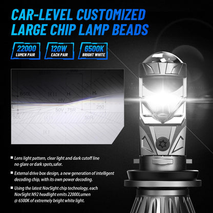2X H4 H7 H11 LED Headlight Bulbs 120W 6500K for Canbus Vehicles