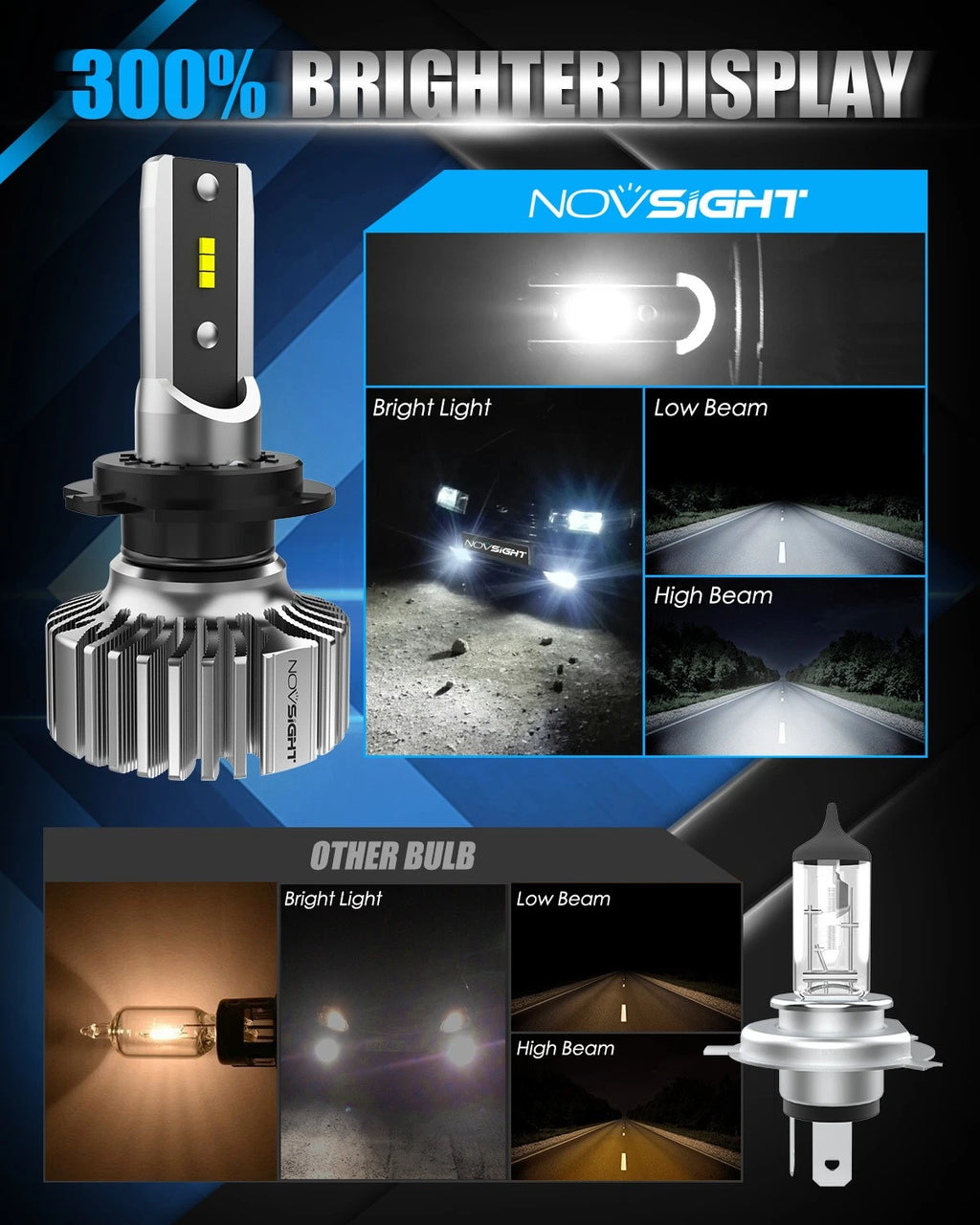 2X H7 LED Headlight Bulbs 10000LM 6500K for Halogen Replacement