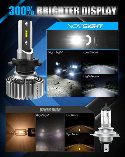 2X H7 LED Headlight Bulbs 10000LM 6500K for Halogen Replacement