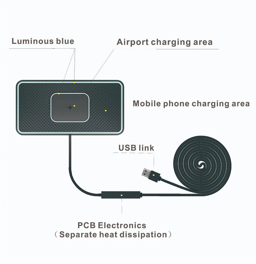 15W Wireless Car Charger Silicone Pad Mobile Phone Fast Charging Mat Cradle