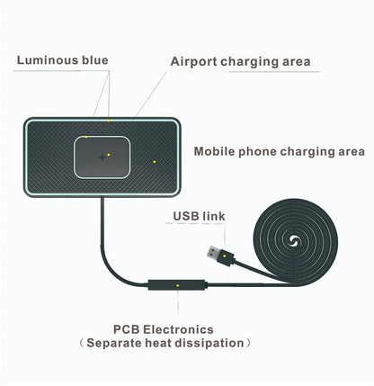 15W Wireless Car Charger Silicone Pad Mobile Phone Fast Charging Mat Cradle