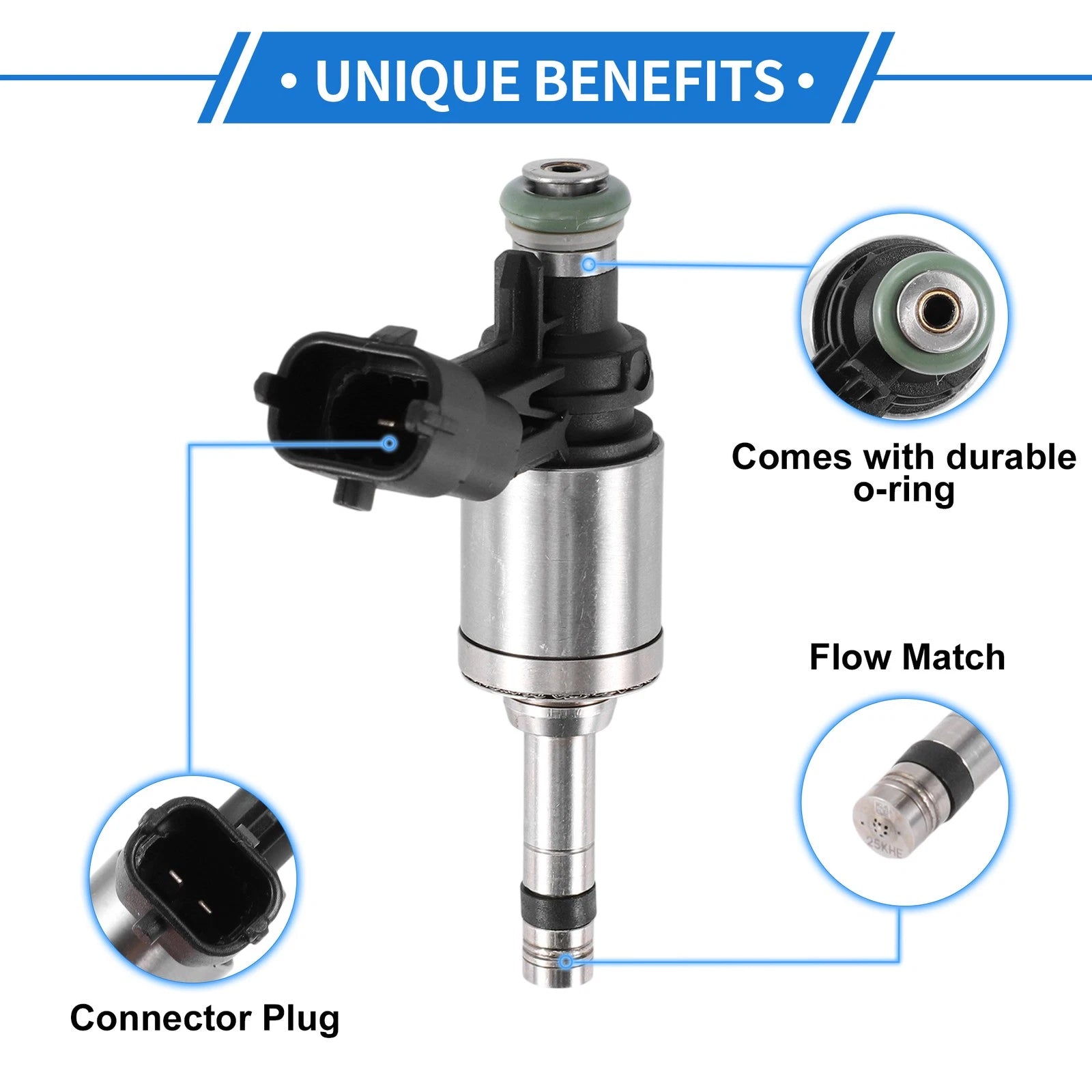 1 Pcs No.FJ1140 Fuel Injector for Ford Edge (2012–2014)